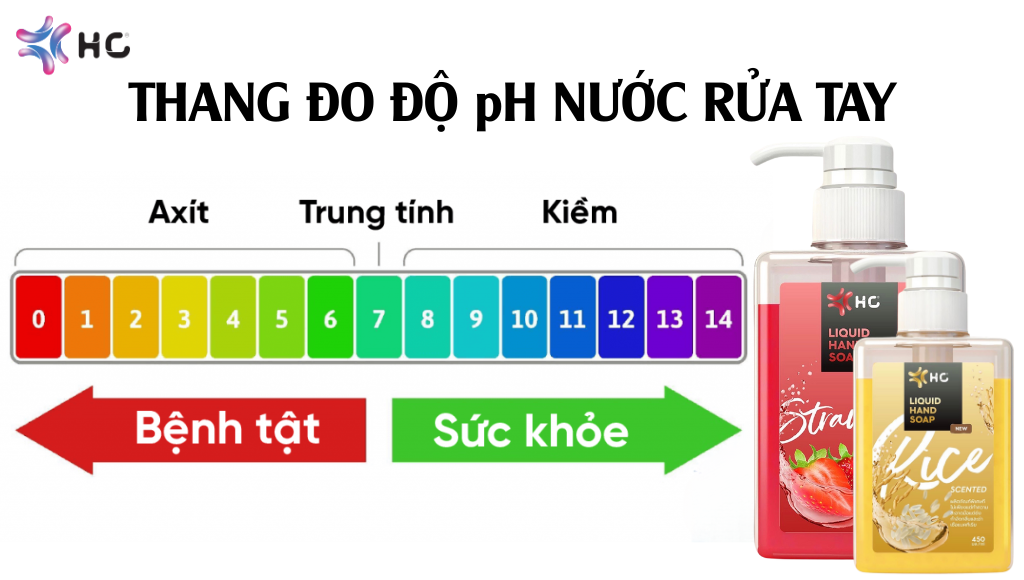 độ pH nước rửa tay