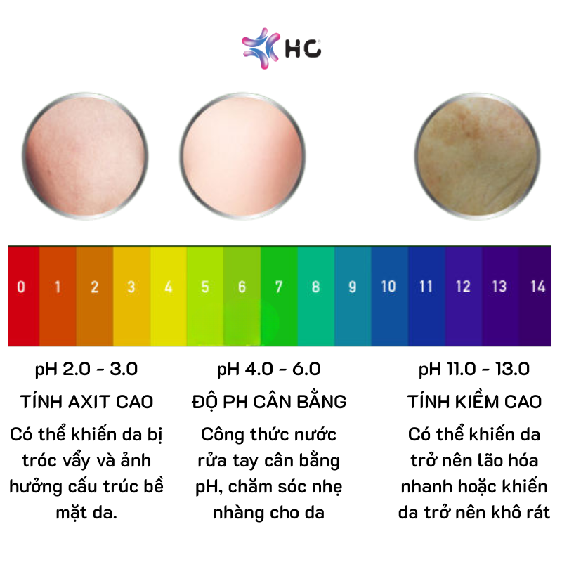 độ pH nước rửa tay