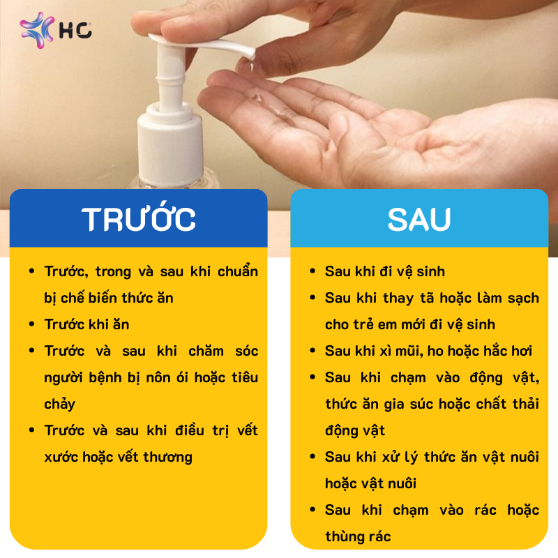 cách rửa tay đúng